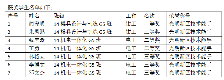 W020190107416951949410.png