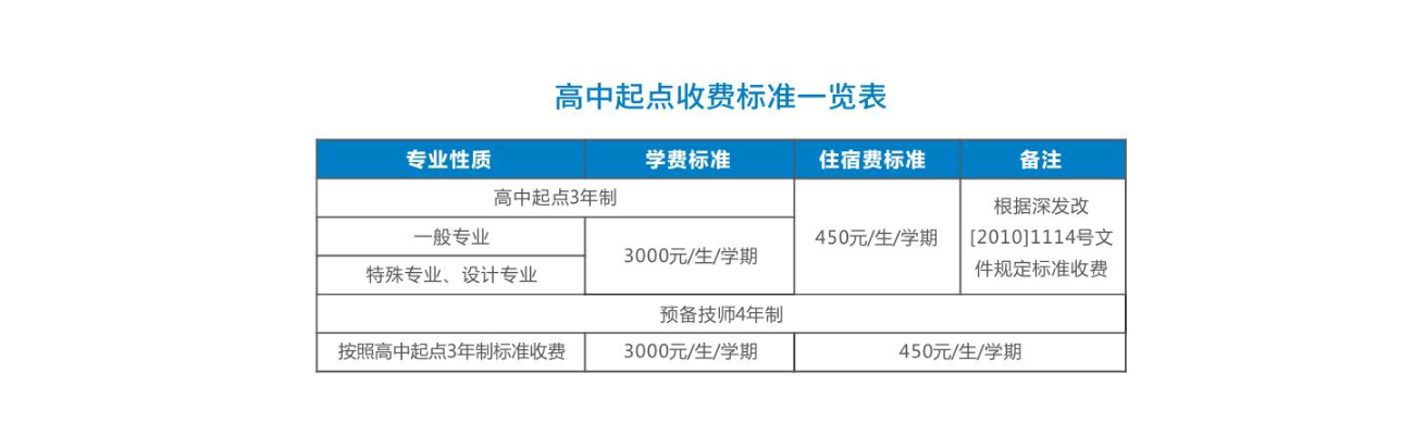 收费2.png