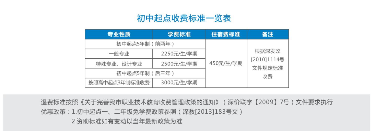收费1.png