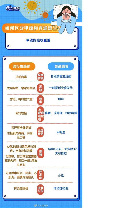 健康小TIPS1.png