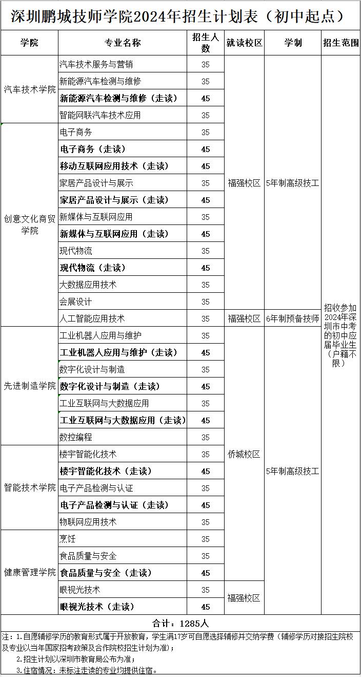 24招生计划初起04.jpg