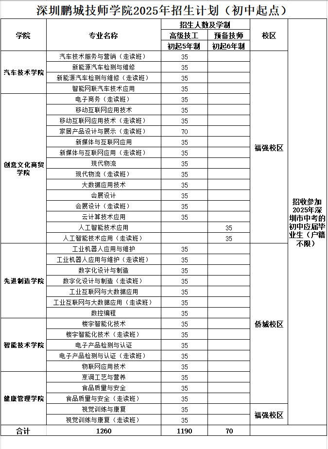 25初起计划.png