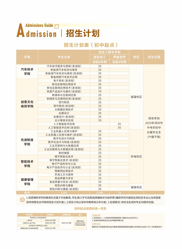 招生单P (10).jpg