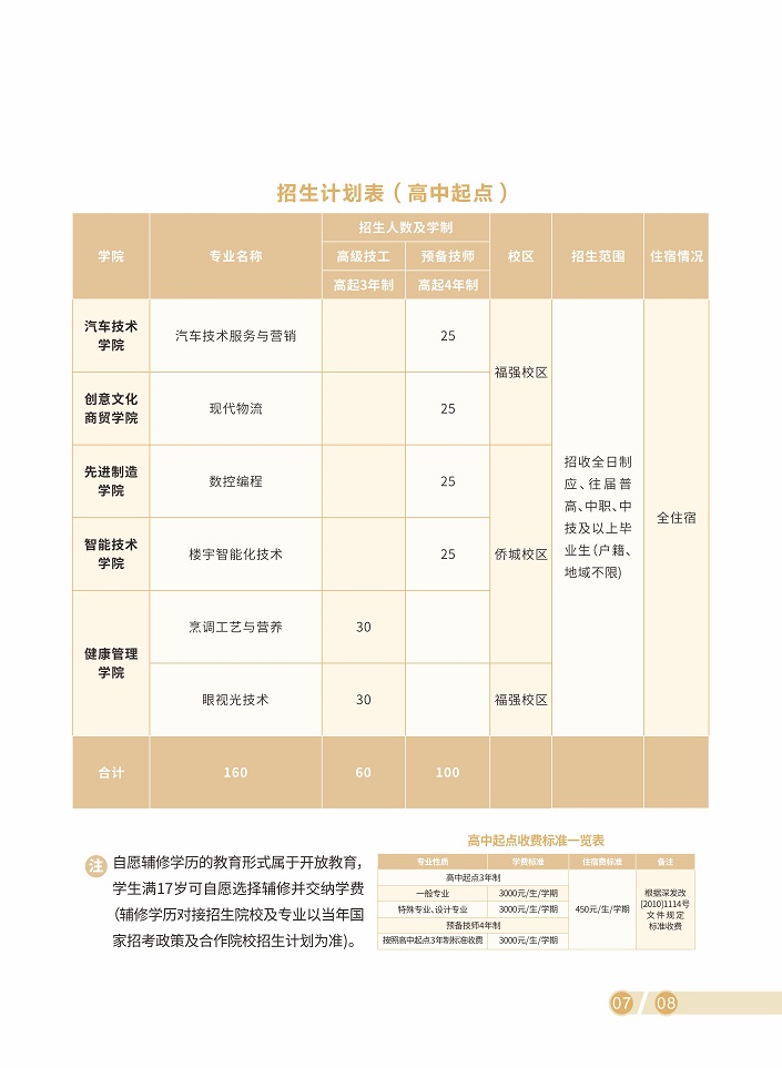 招生单P (11).jpg
